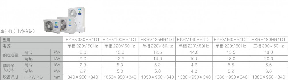 空气源热泵两联供,抖阴污免费视频两联供