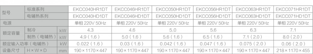 空气源热泵两联供,抖阴污免费视频两联供