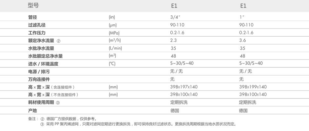 空气源热泵两联供,抖阴污免费视频两联供