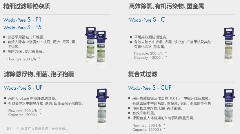 空气源热泵两联供,抖阴污免费视频两联供