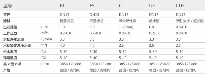空气源热泵两联供,抖阴污免费视频两联供