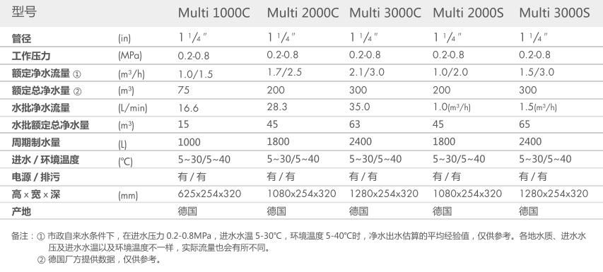 重庆抖阴污视频在线下载智能科技有限公司