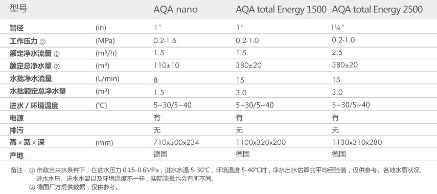 重庆抖阴污免费视频两联供