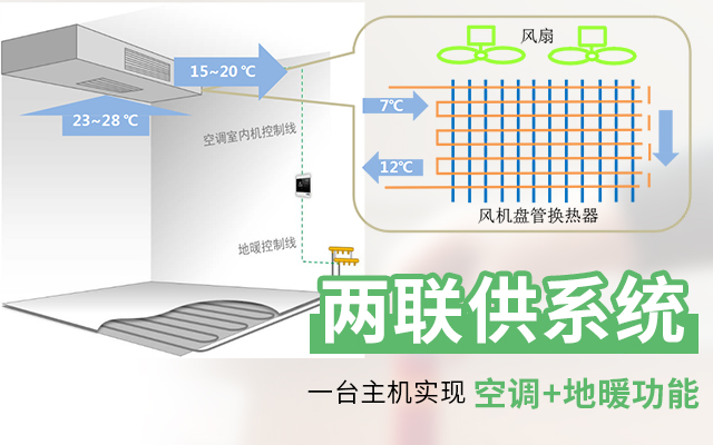 抖阴污免费视频两联供